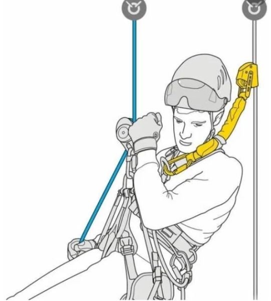  Амортизатор Petzl ASAP'SORBER 20 см в Иваново  