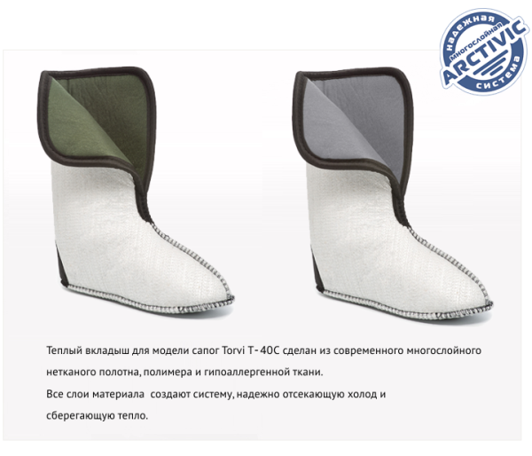 Купить утеплитель torvi сменный 4-сл.флис (-25°с) в Иваново