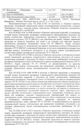  Страховочное устройство Венто "Toucan" красный в Иваново  