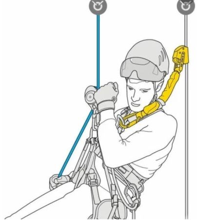  Амортизатор Petzl ASAP'SORBER 20 см в Иваново  