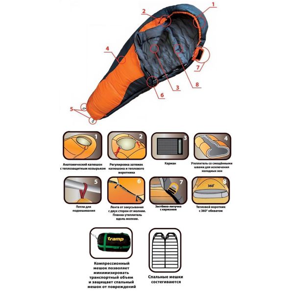 Спальный мешок Tramp Fjord T-Loft Compact 0 оранжевый