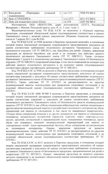  Страховочное устройство Венто "Колибри" синий в Иваново  