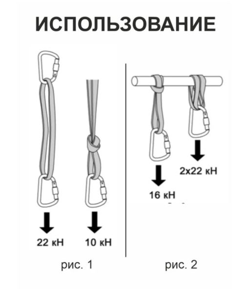  Петля Вертикаль станционная в Иваново  