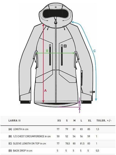 Куртка сноубордическая HORSEFEATHERS женская LARRA II JACKET lollipop в Иваново