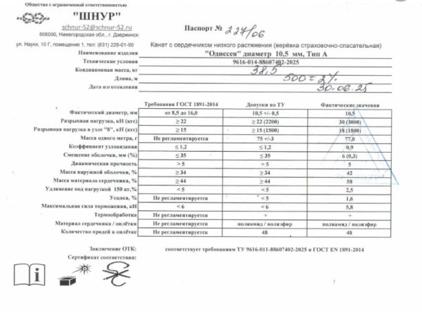  Верёвка Шнур 10,5 мм Одиссея  в Иваново  
