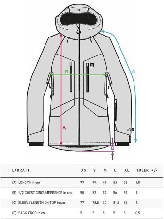 Куртка сноубордическая HORSEFEATHERS женская LARRA II JACKET lollipop в Иваново